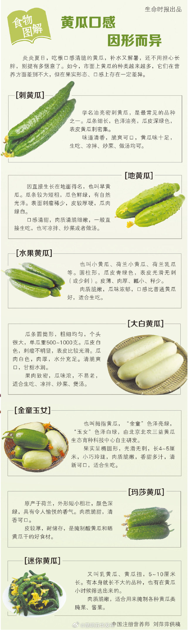 根据外形判断7种黄瓜口感 