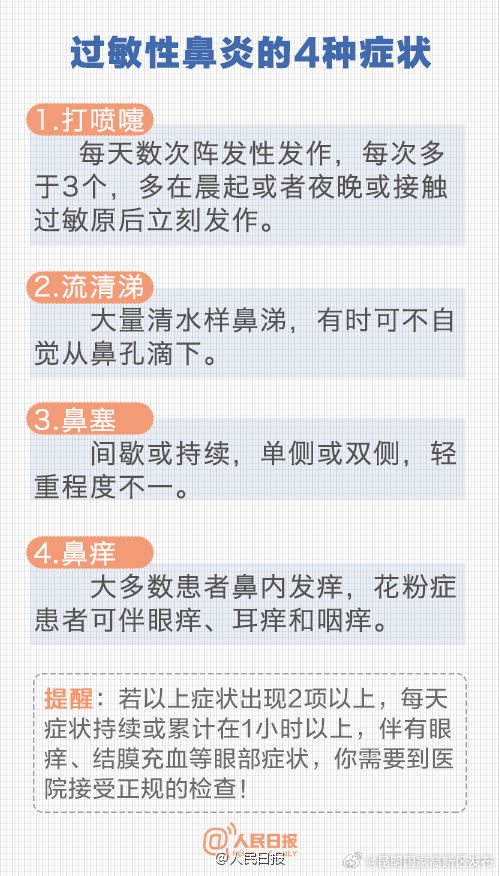 昆明国家高新区发布