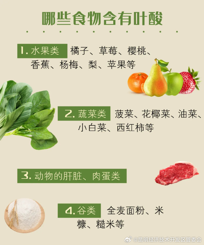 备孕期男性也该补叶酸 