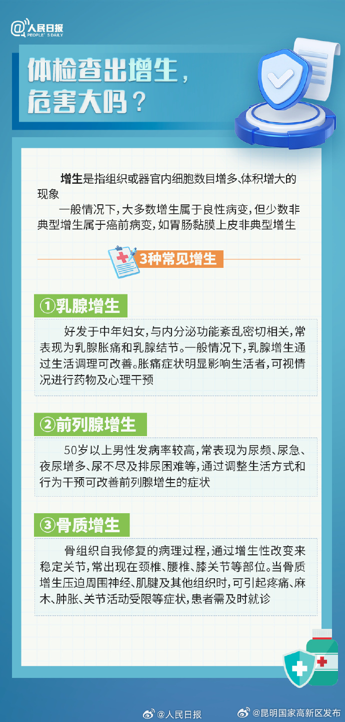 昆明国家高新区发布