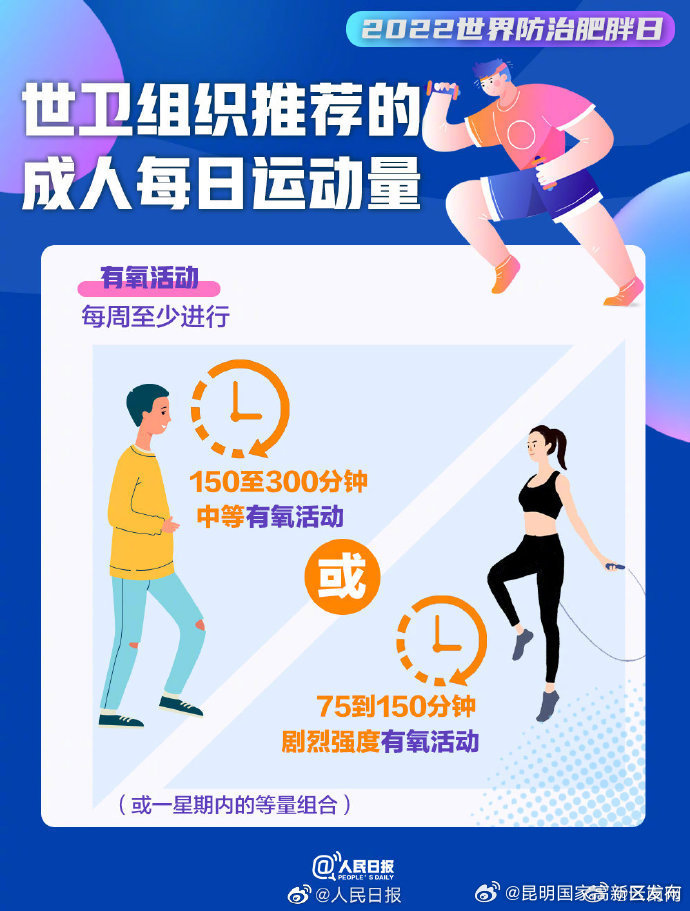 昆明国家高新区发布