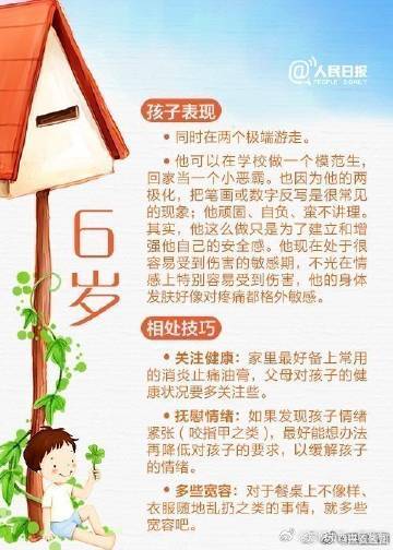 昆明市西山区发布