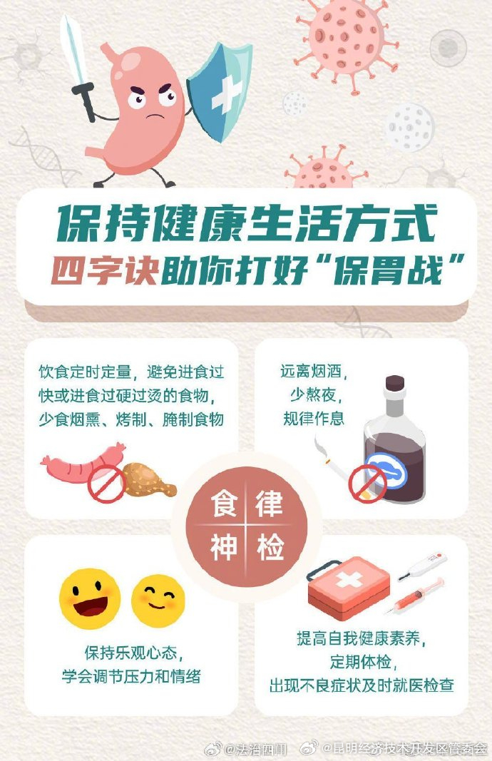 昆明经济技术开发区管委会