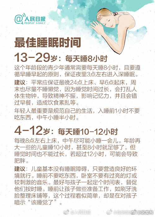 昆明国家高新区发布