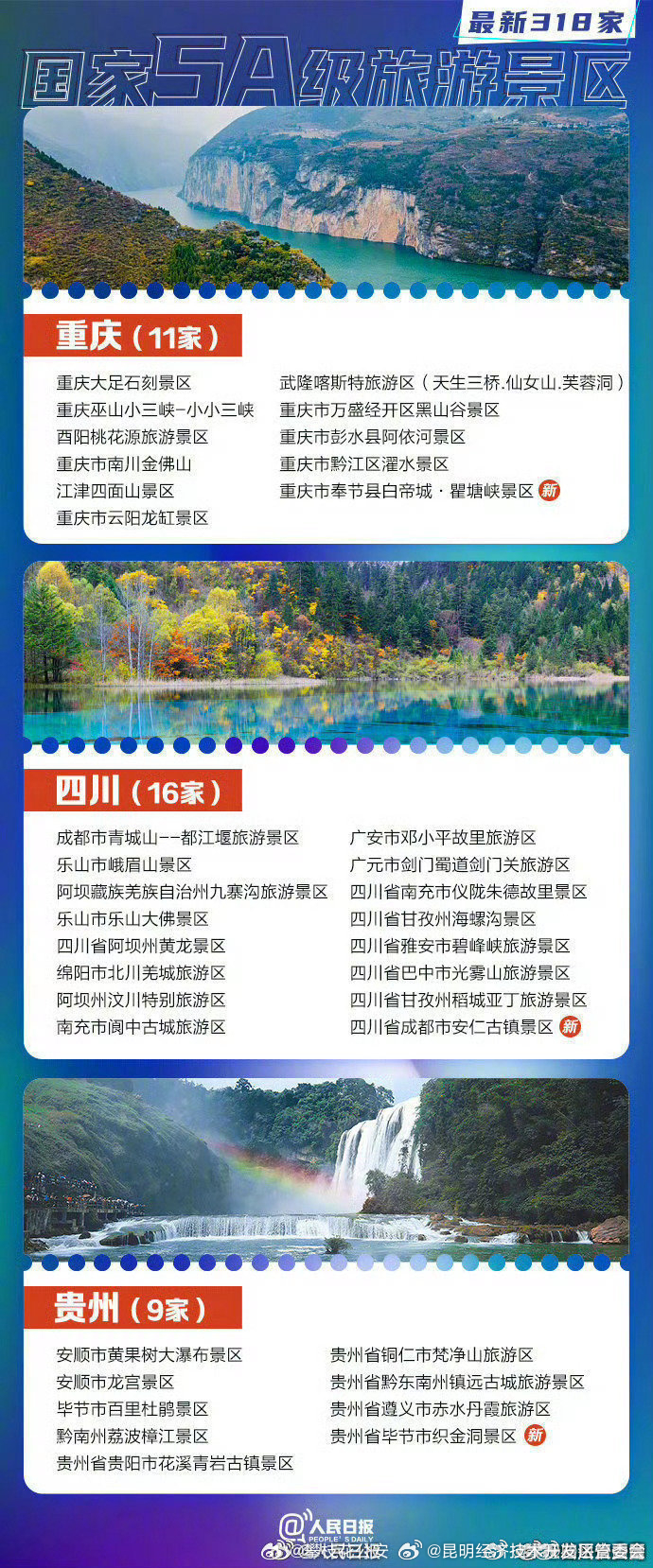 昆明经济技术开发区管委会