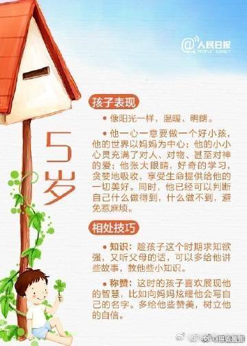 昆明市西山区发布