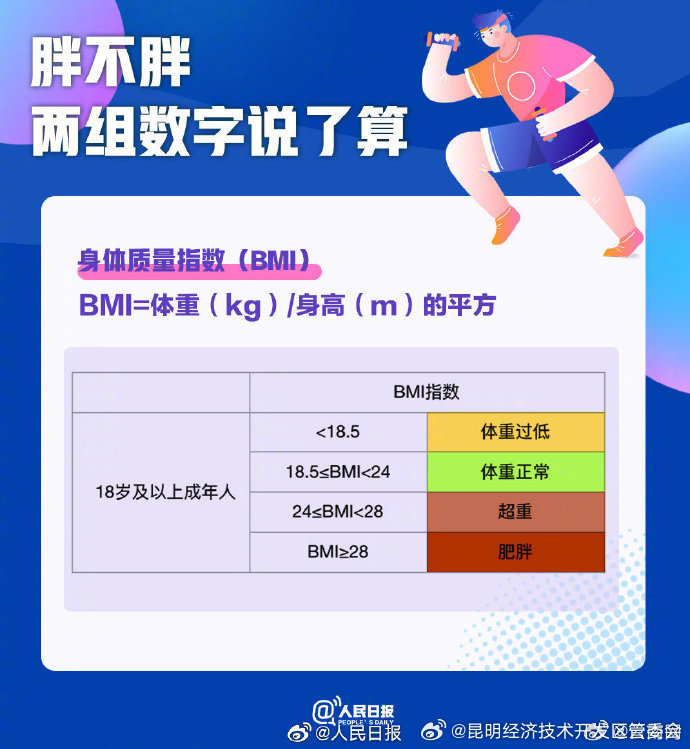 昆明经济技术开发区管委会