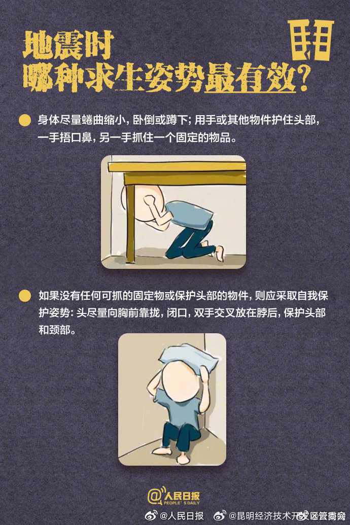 昆明经济技术开发区管委会