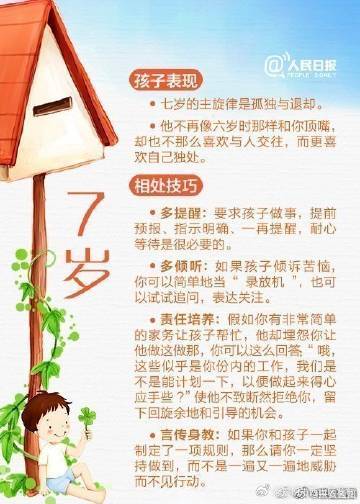 昆明市西山区发布