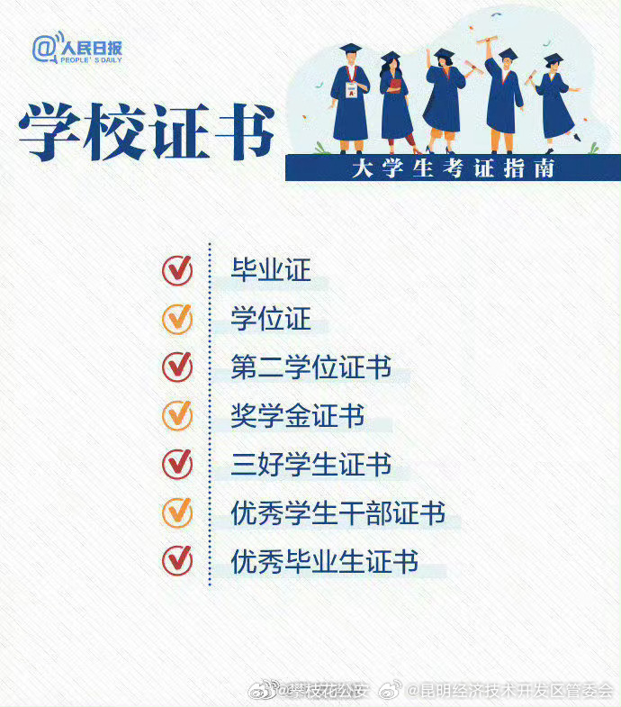 昆明经济技术开发区管委会