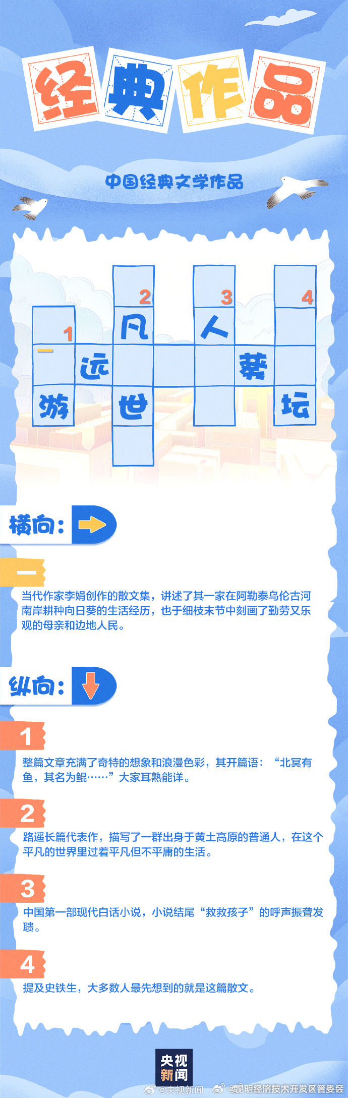 昆明经济技术开发区管委会