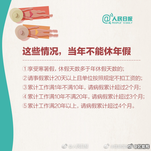 昆明国家高新区发布