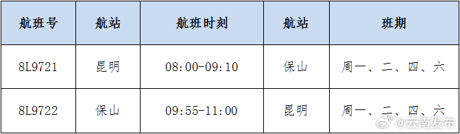 @所有人 从昆明前往保山又多了一条直飞往返航线