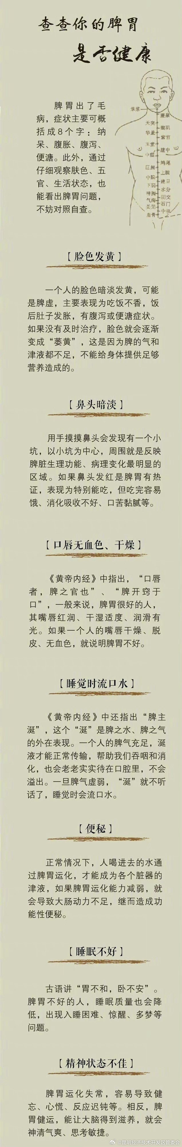 昆明经济技术开发区管委会