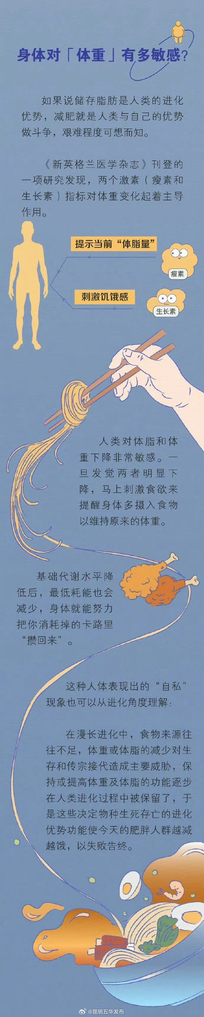 昆明五华发布