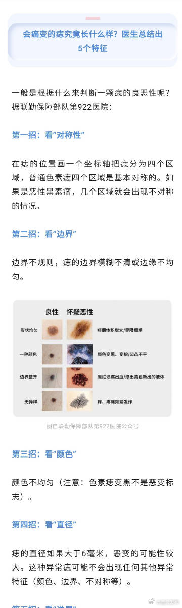呈贡发布