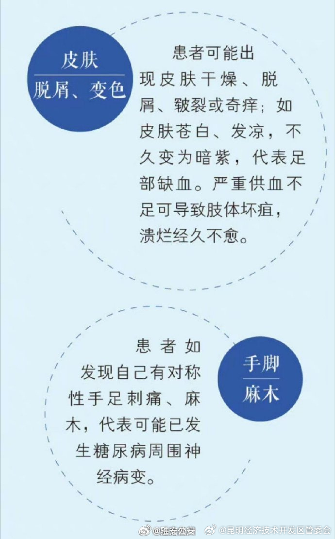 昆明经济技术开发区管委会