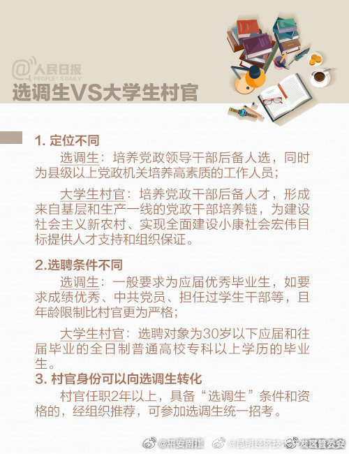 昆明经济技术开发区管委会