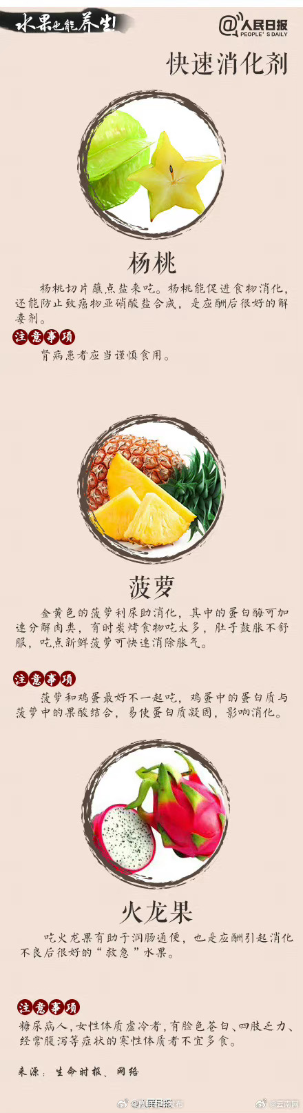 昆明五华发布