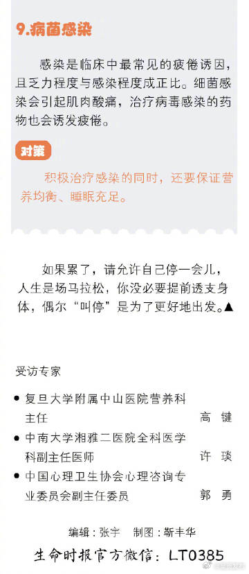呈贡发布