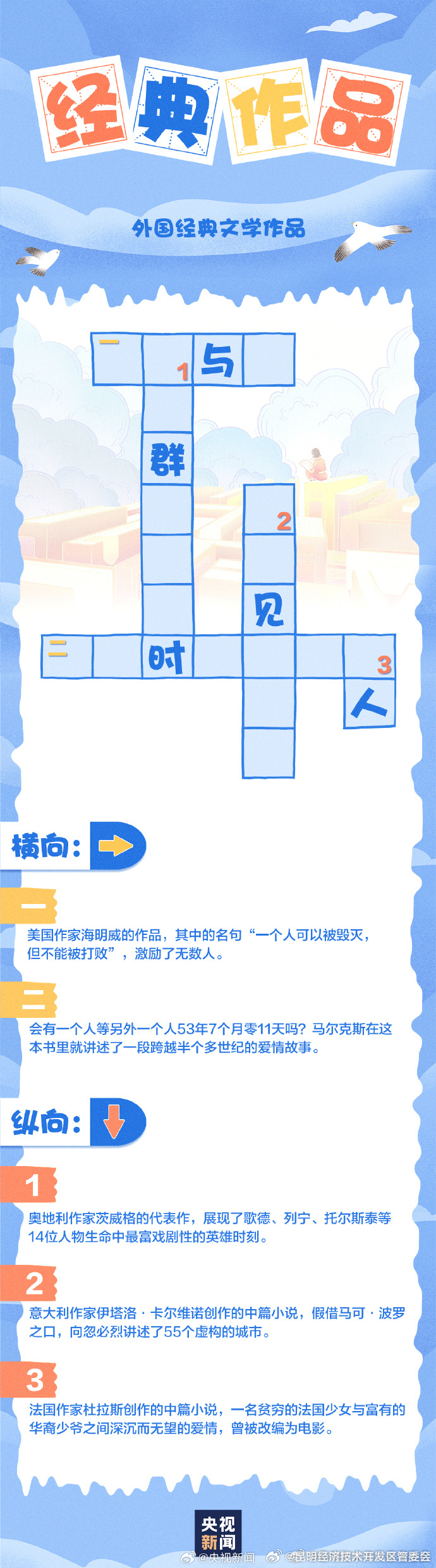 昆明经济技术开发区管委会