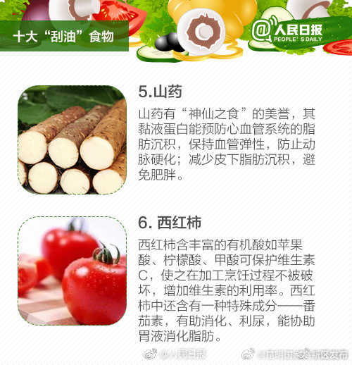 昆明国家高新区发布
