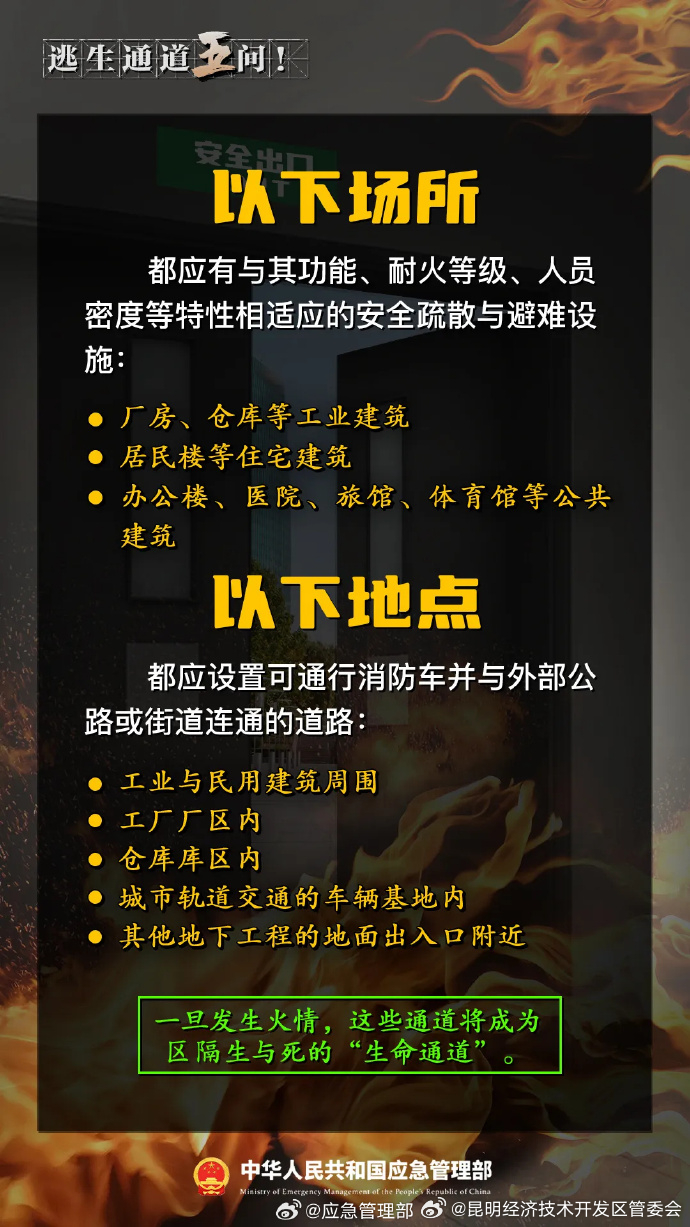 昆明经济技术开发区管委会