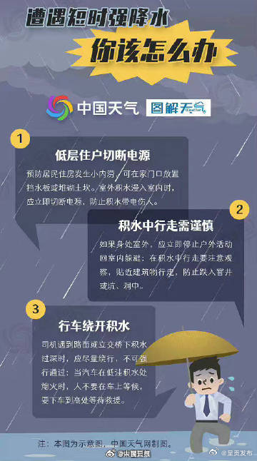 呈贡发布