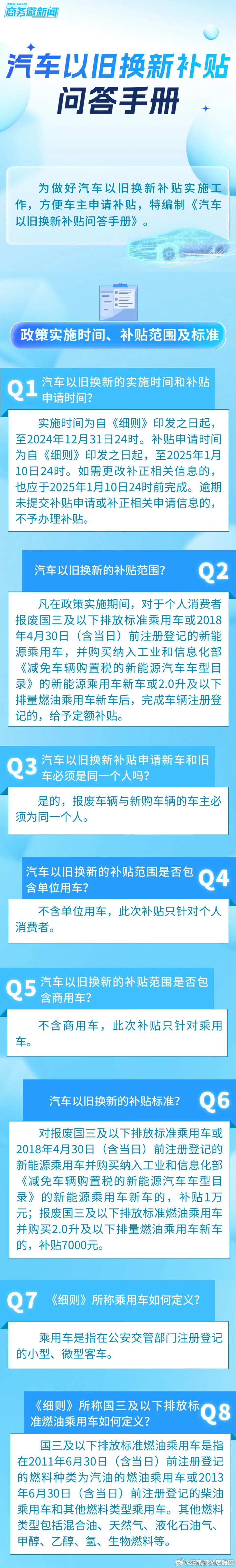 滇池旅游度假区