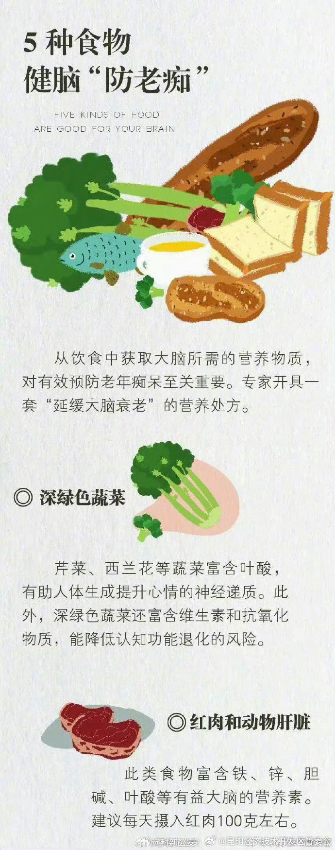 昆明经济技术开发区管委会