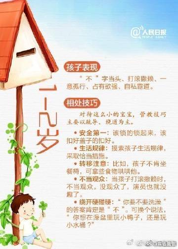 昆明市西山区发布