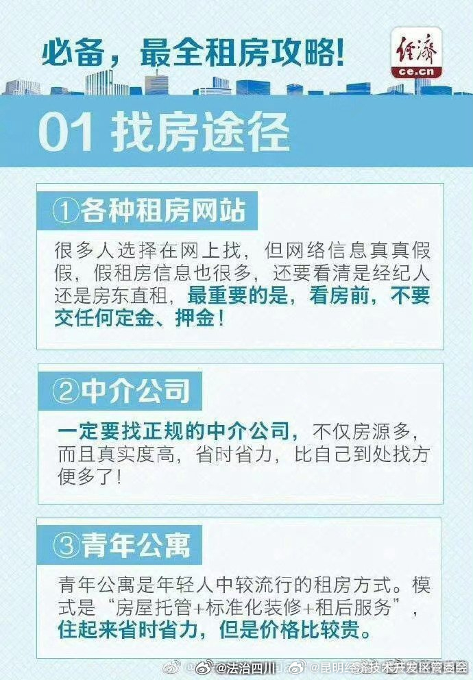 昆明经济技术开发区管委会