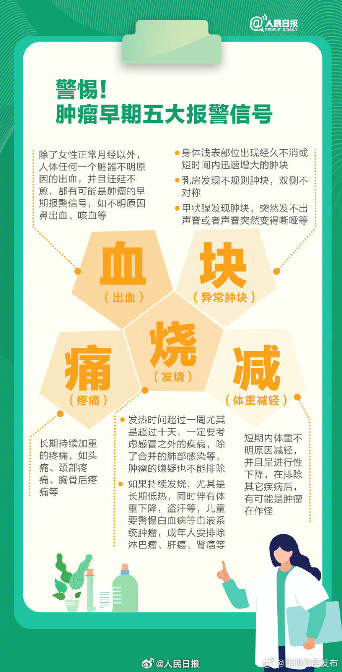 昆明富民发布