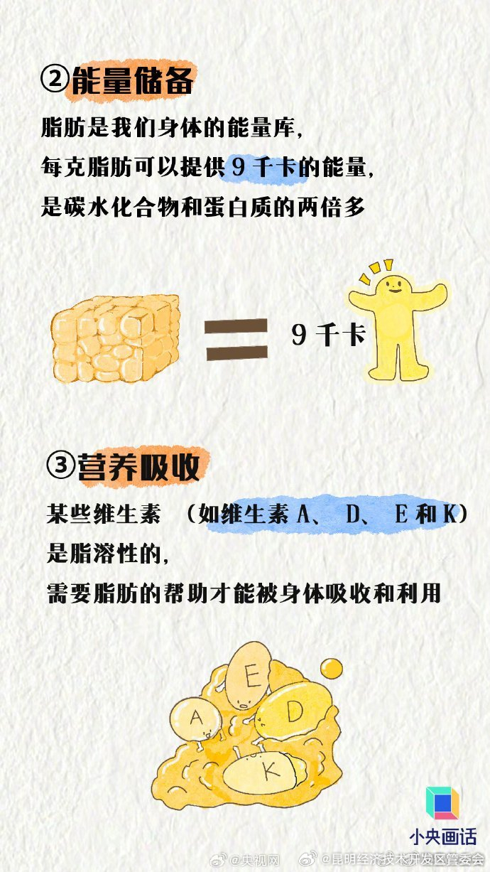 昆明经济技术开发区管委会
