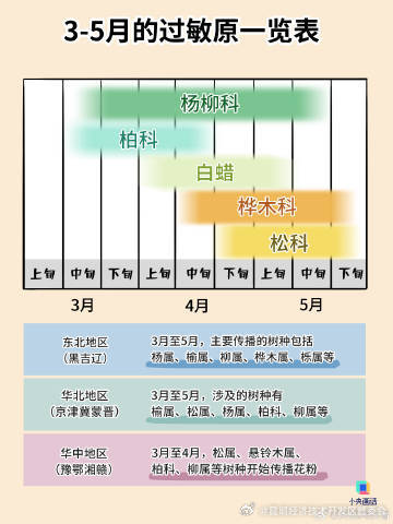 昆明经济技术开发区管委会