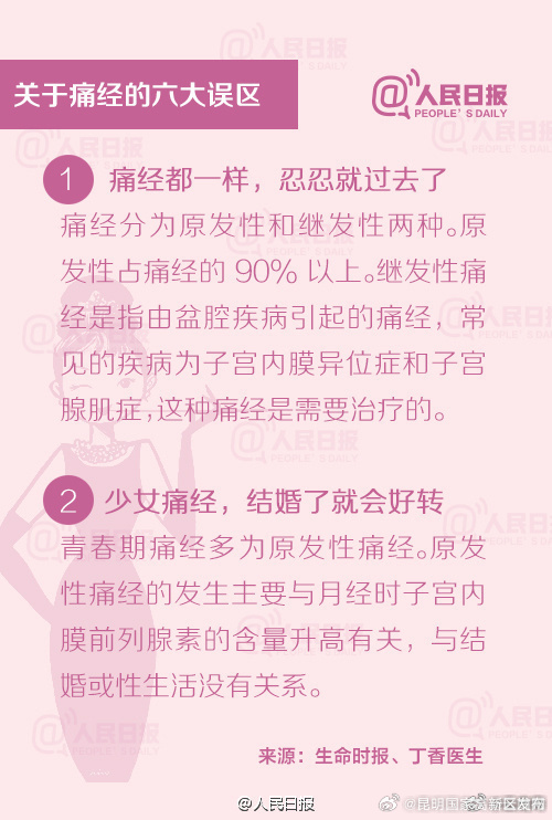 昆明国家高新区发布
