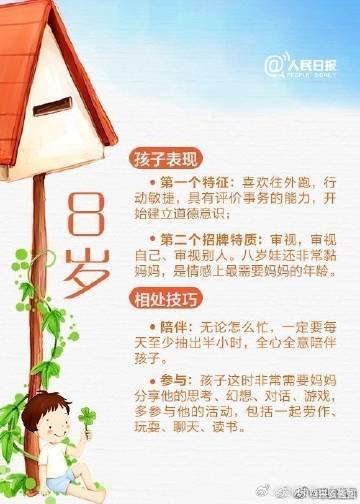 昆明市西山区发布
