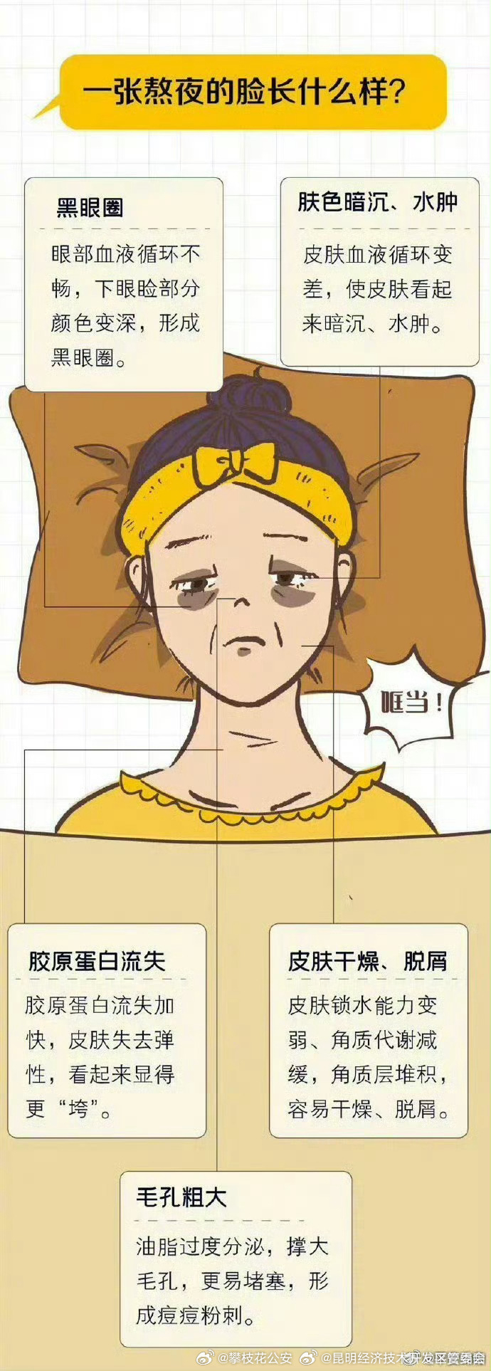 昆明经济技术开发区管委会