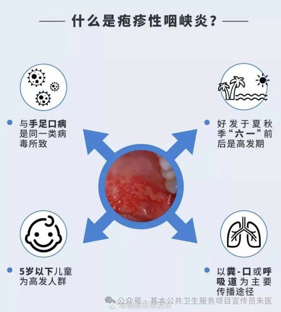 昆明五华发布