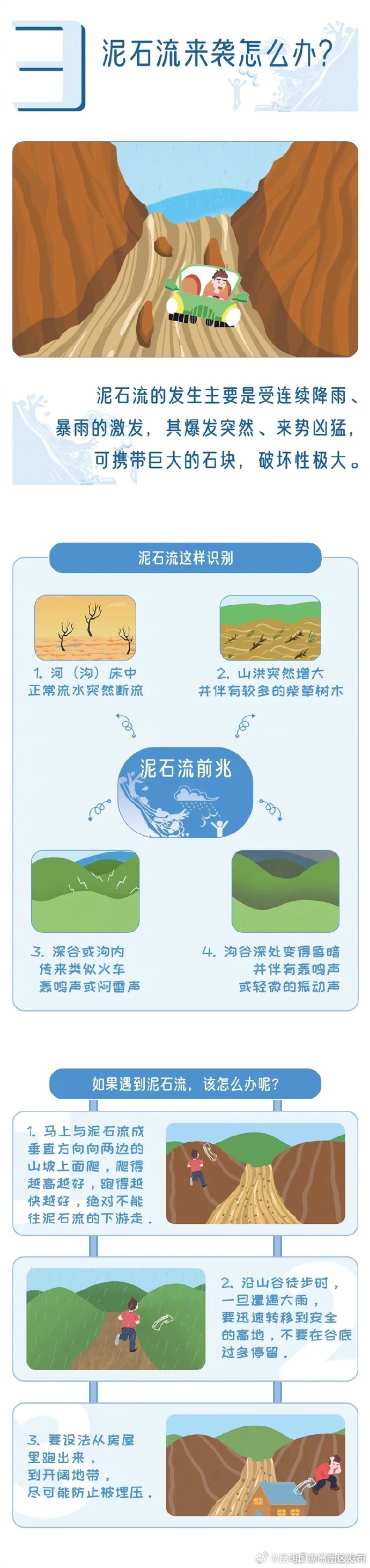 昆明国家高新区发布