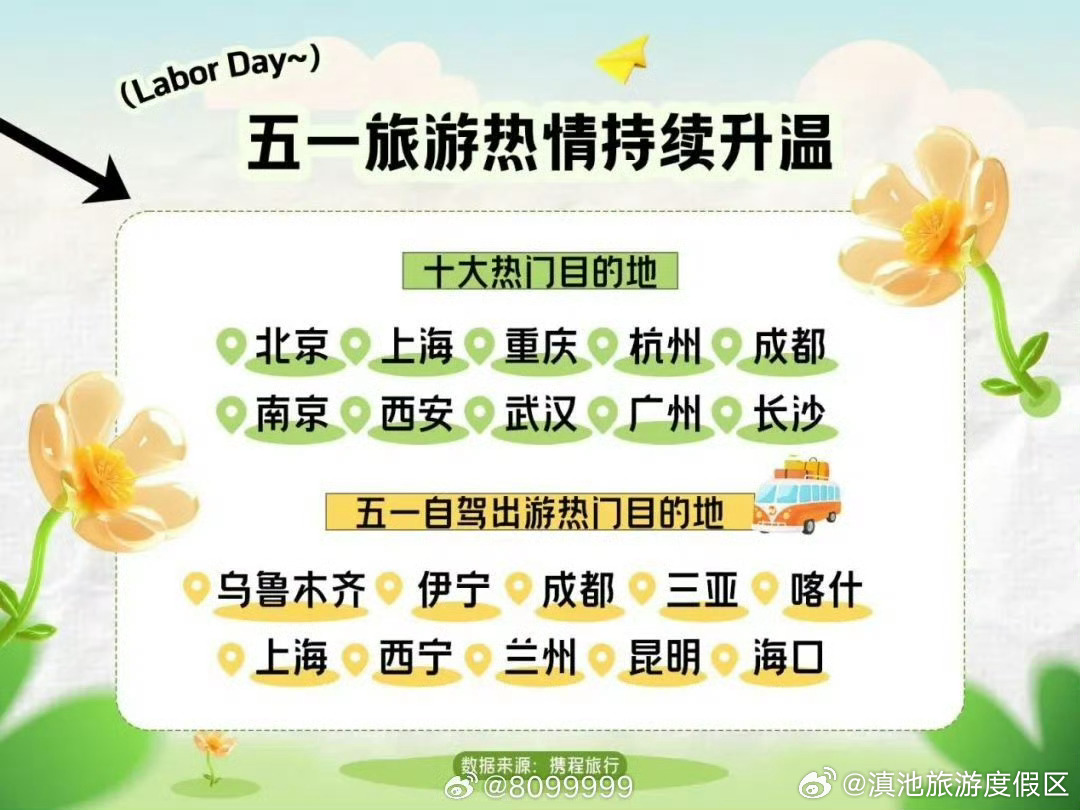 滇池旅游度假区