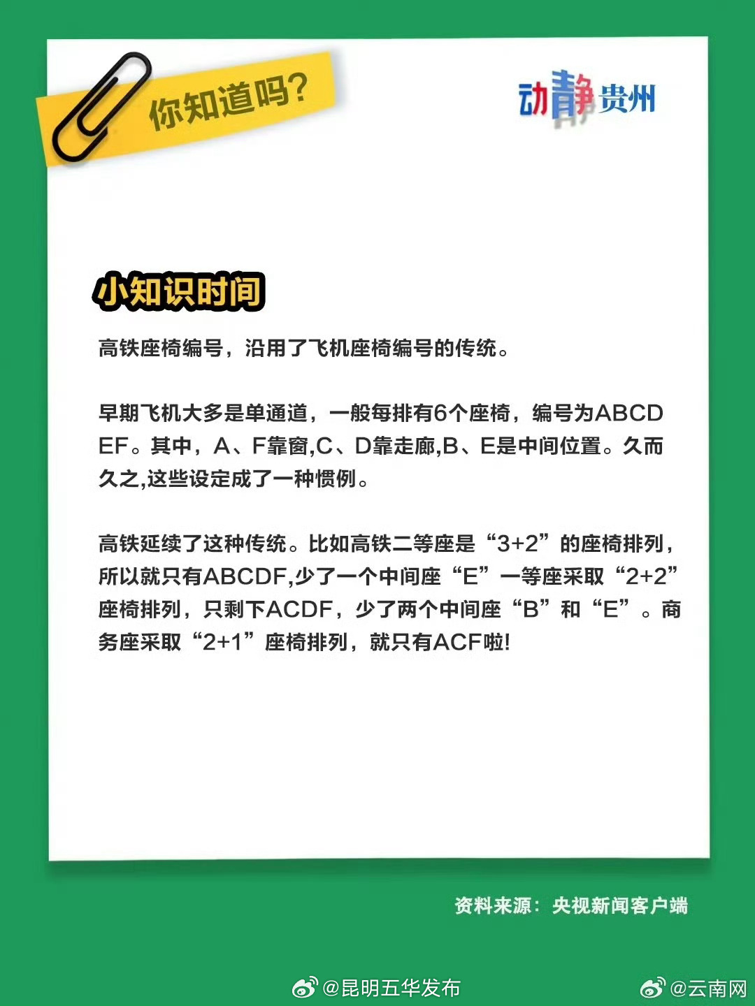 为什么高铁上跳过了E直接是F座