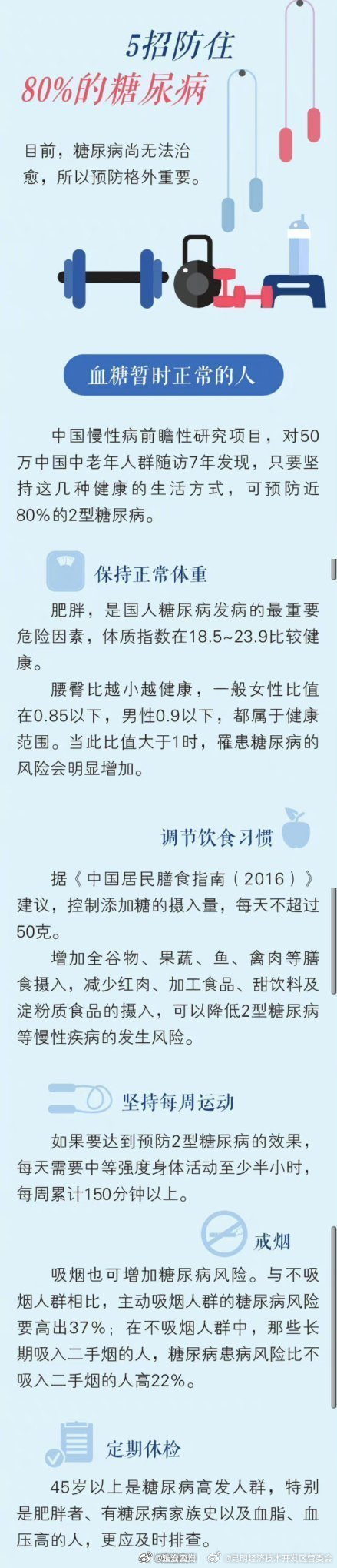 昆明经济技术开发区管委会