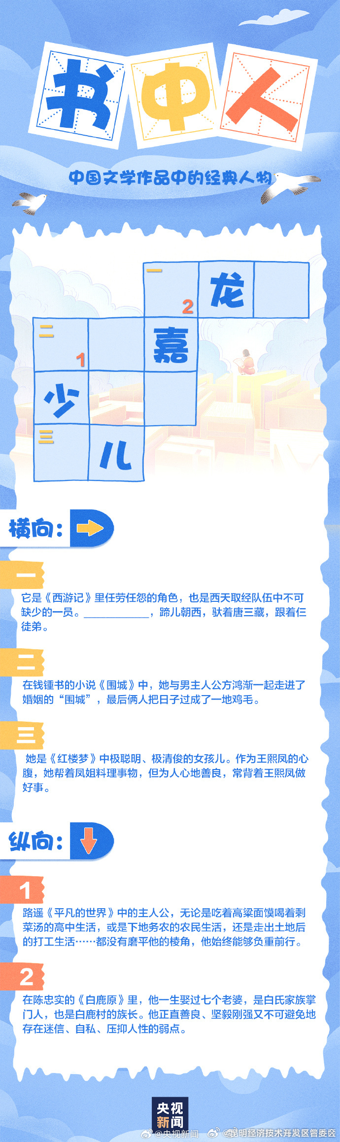 昆明经济技术开发区管委会