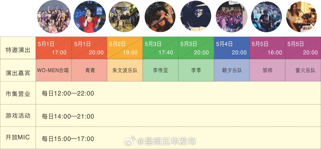 昆明五华发布