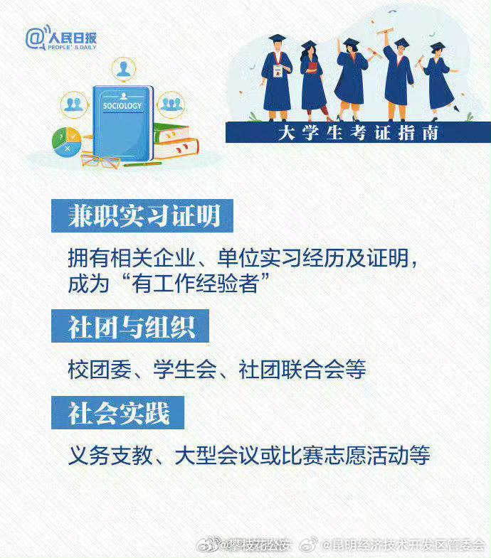 昆明经济技术开发区管委会