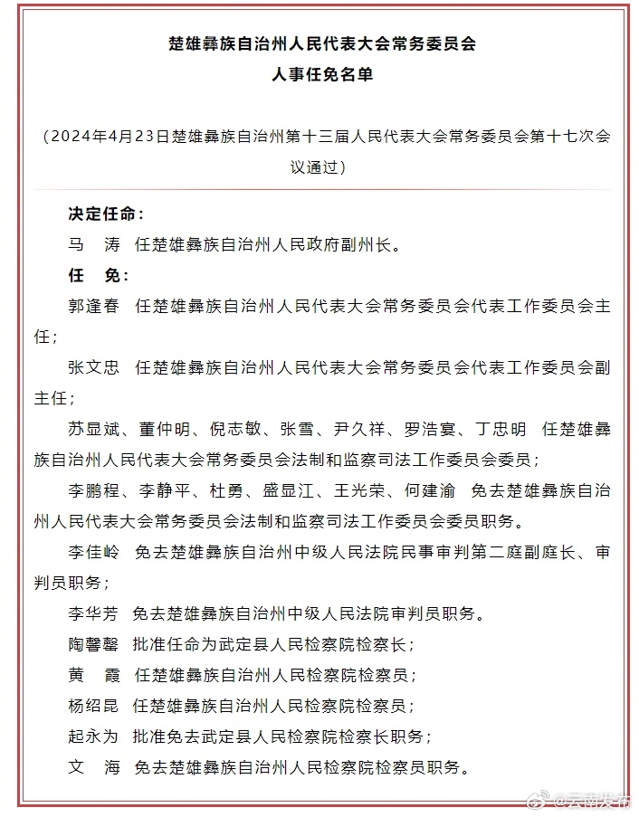 楚雄州人大常委会通过一批人事任免名单