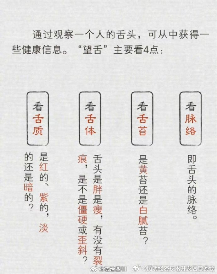 昆明经济技术开发区管委会