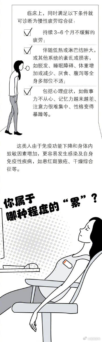 呈贡发布