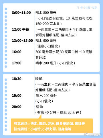 呈贡发布